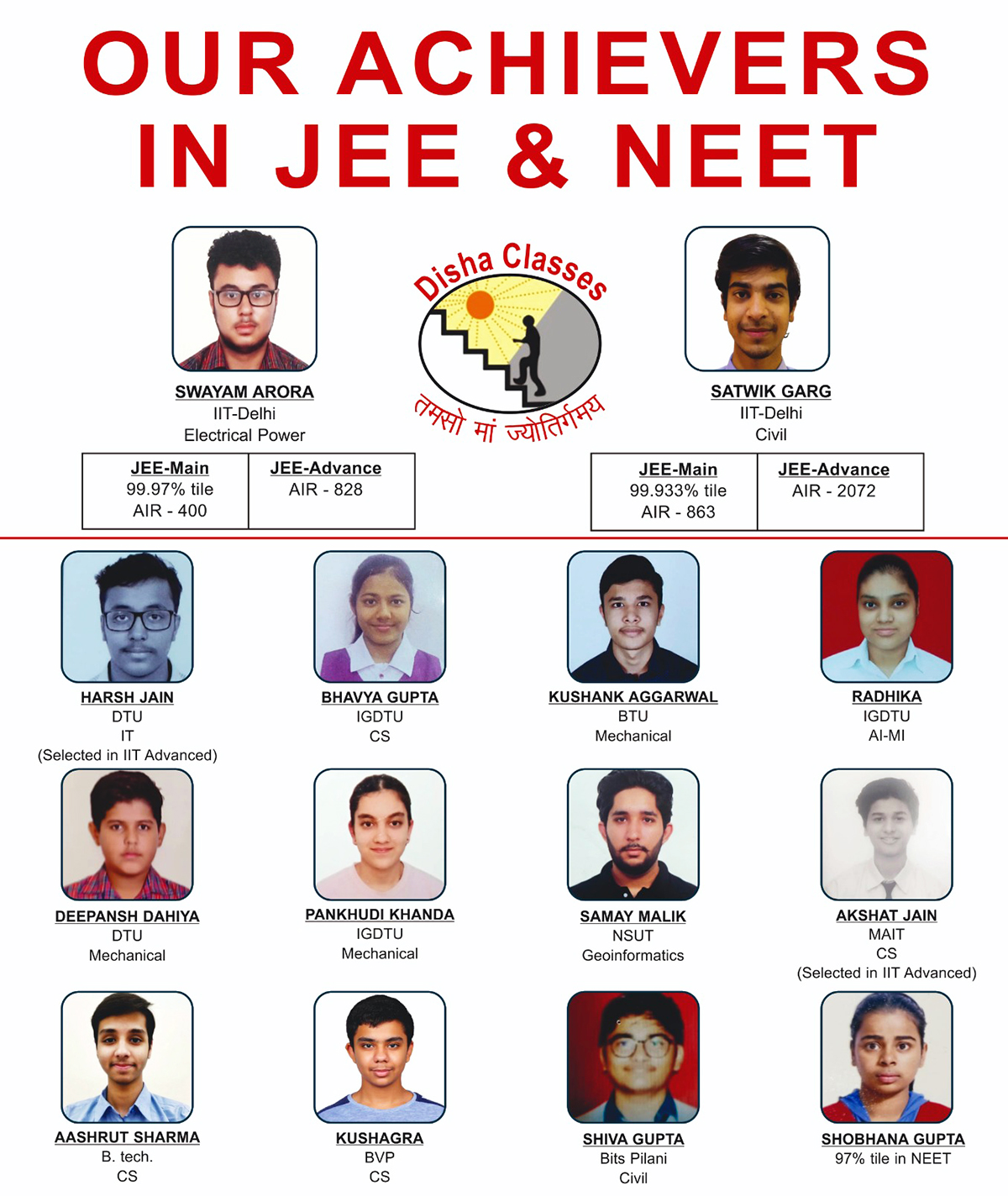 JEE Results Page 1